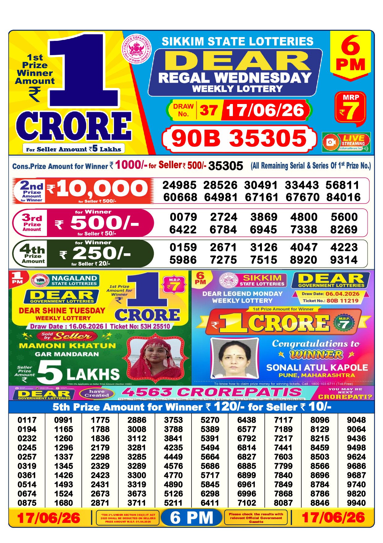 6 PM Lottery Result