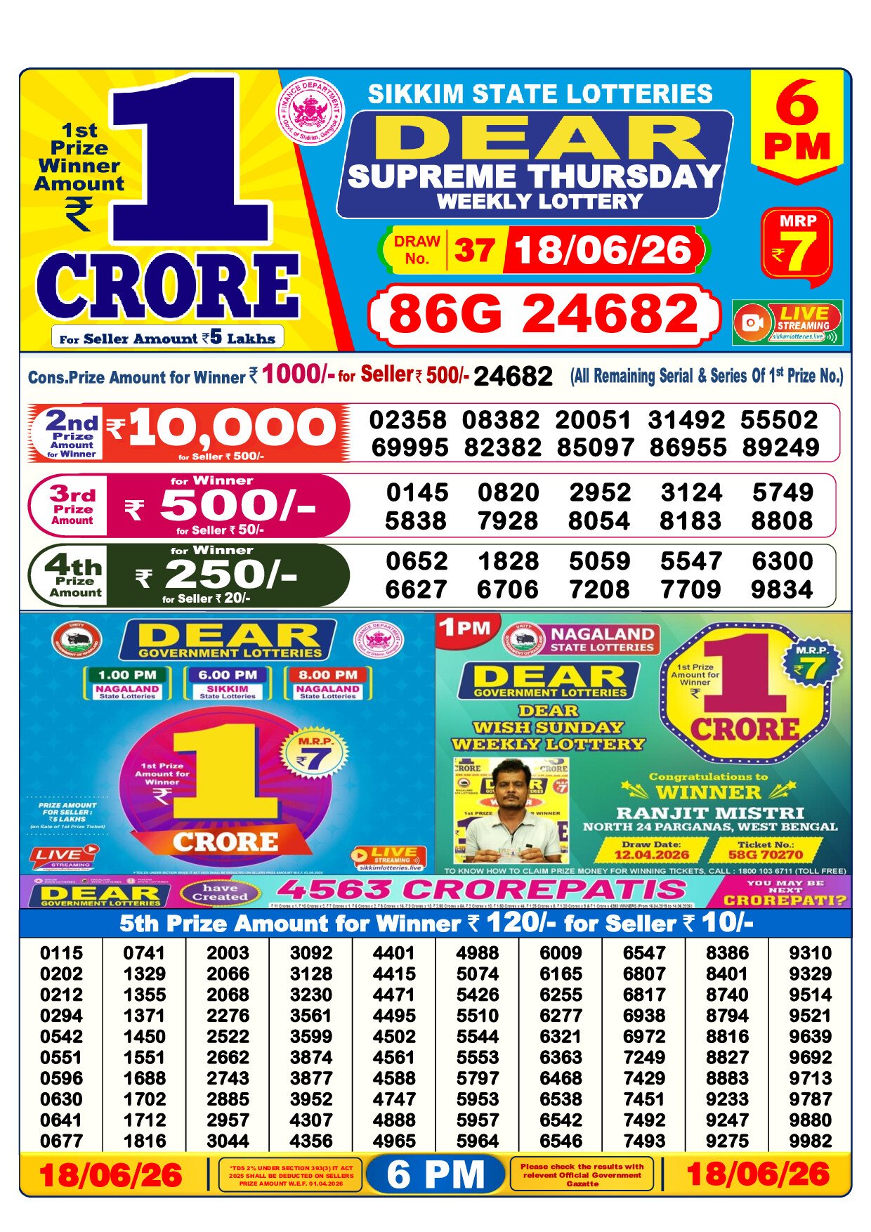 6 PM Lottery Result