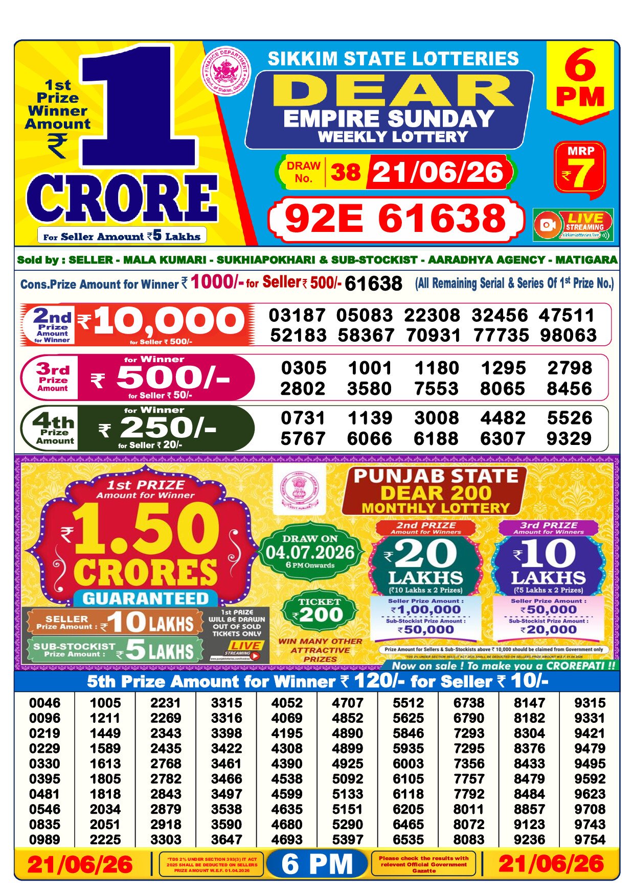 6 PM Lottery Result