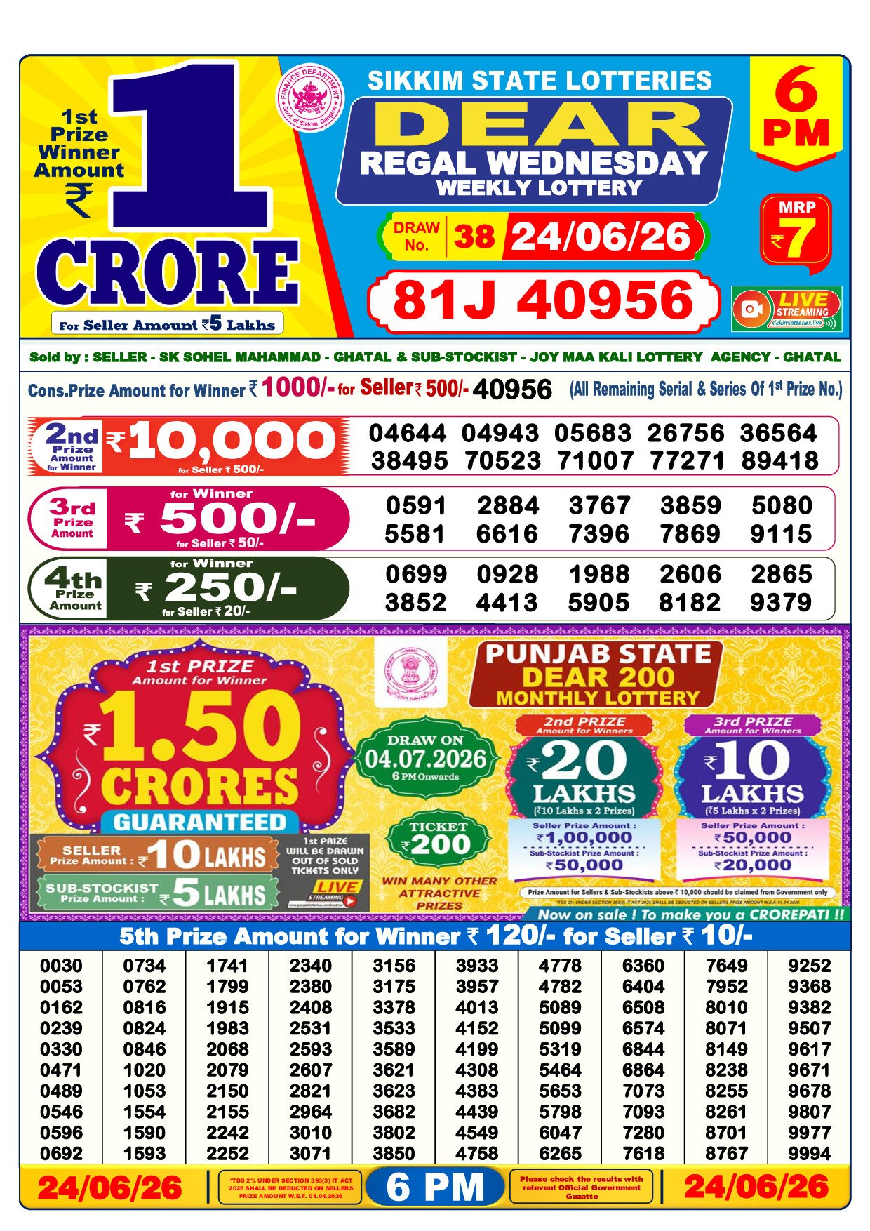6 PM Lottery Result