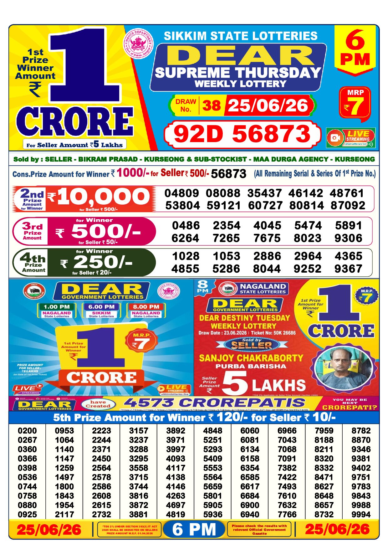 6 PM Lottery Result