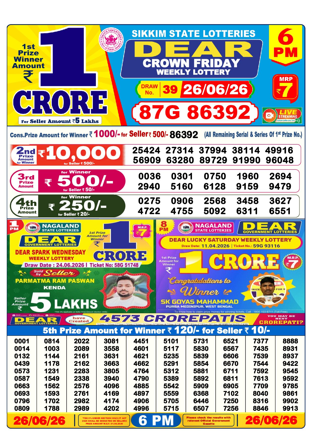 6 PM Lottery Result