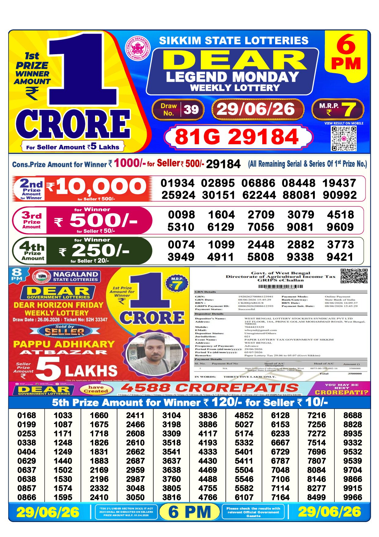 6 PM Lottery Result