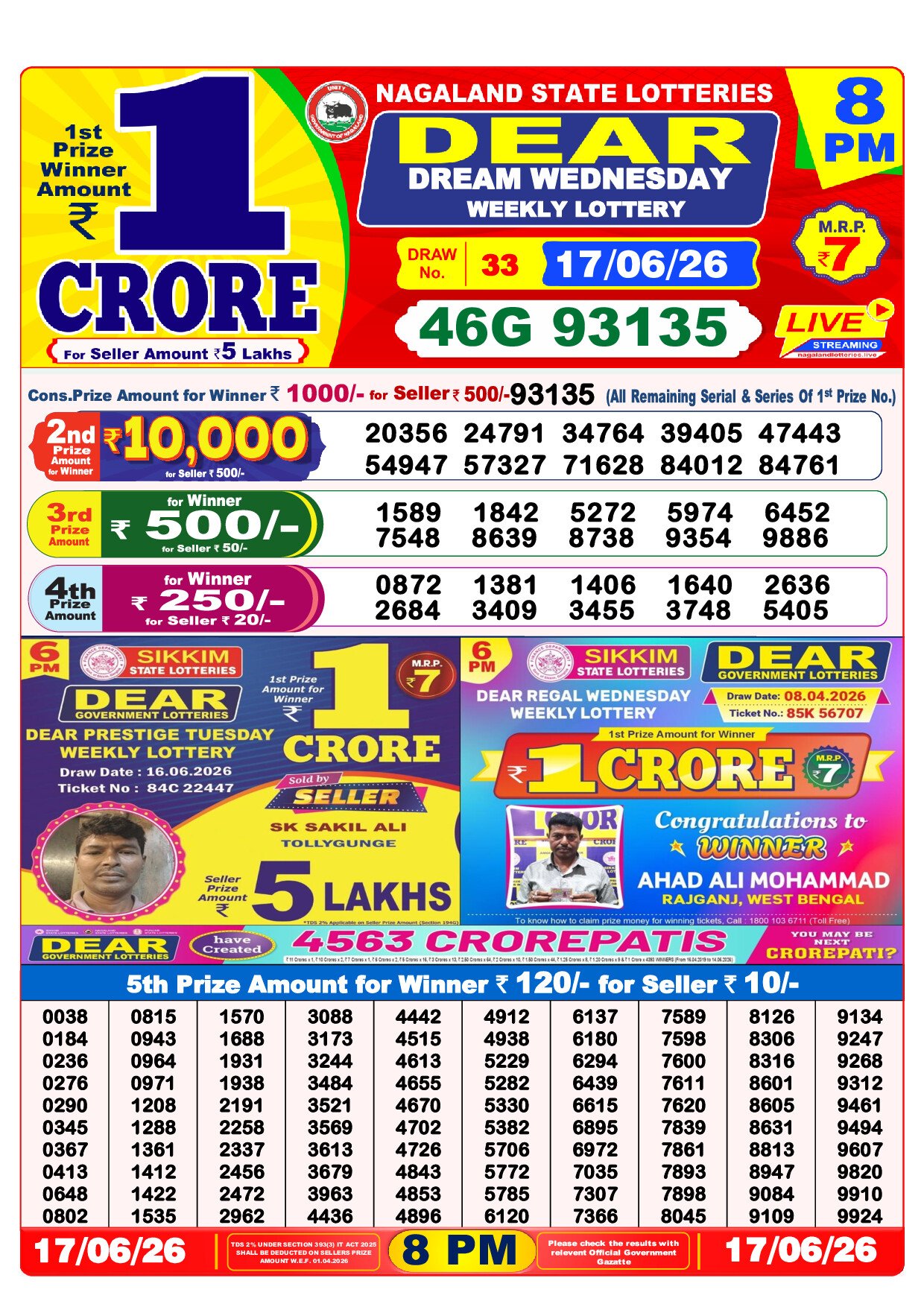 8 PM Lottery Result