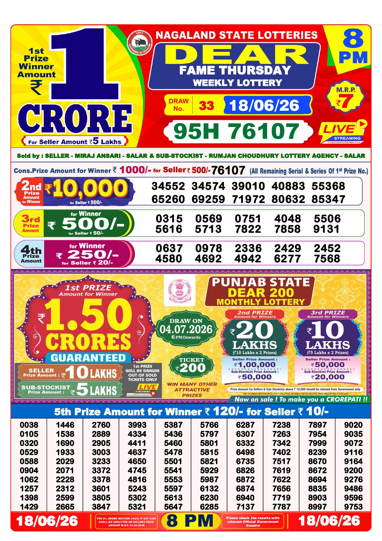 8 PM Lottery Result