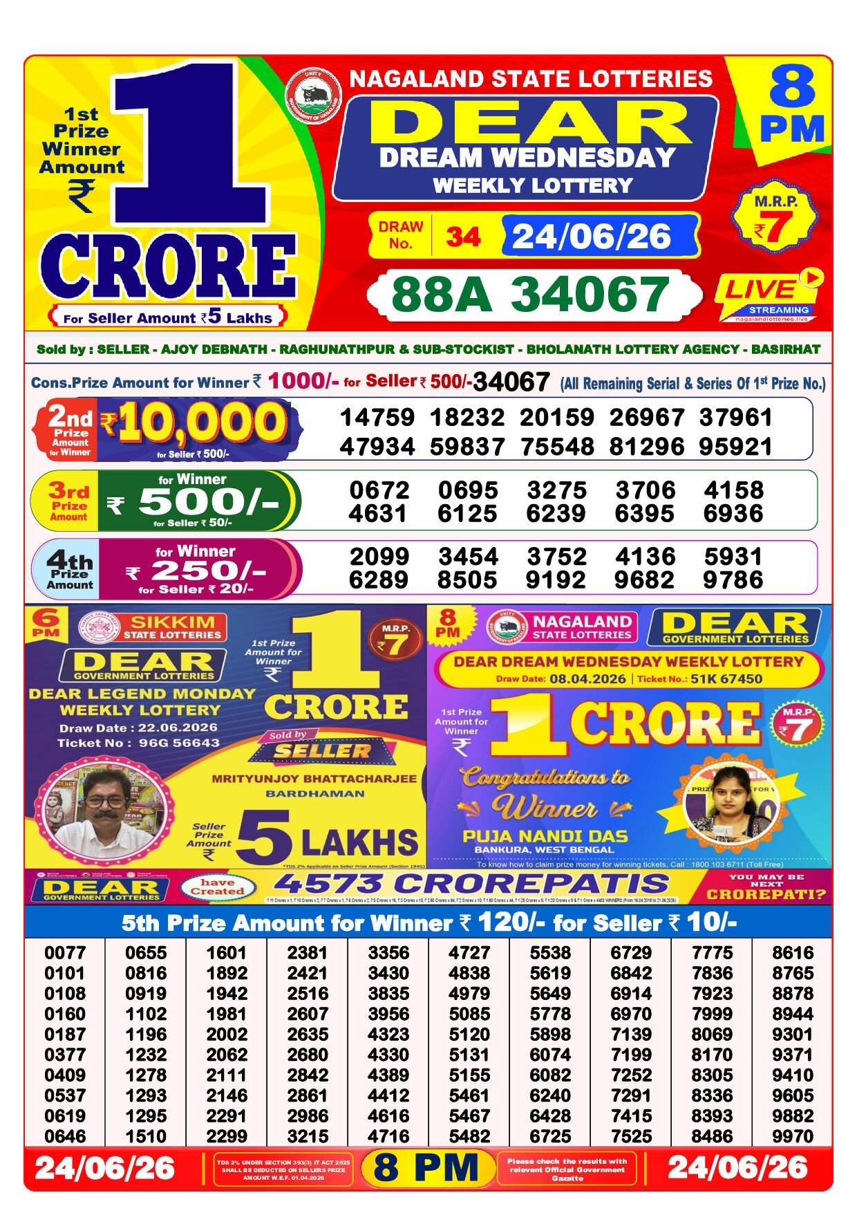 8 PM Lottery Result