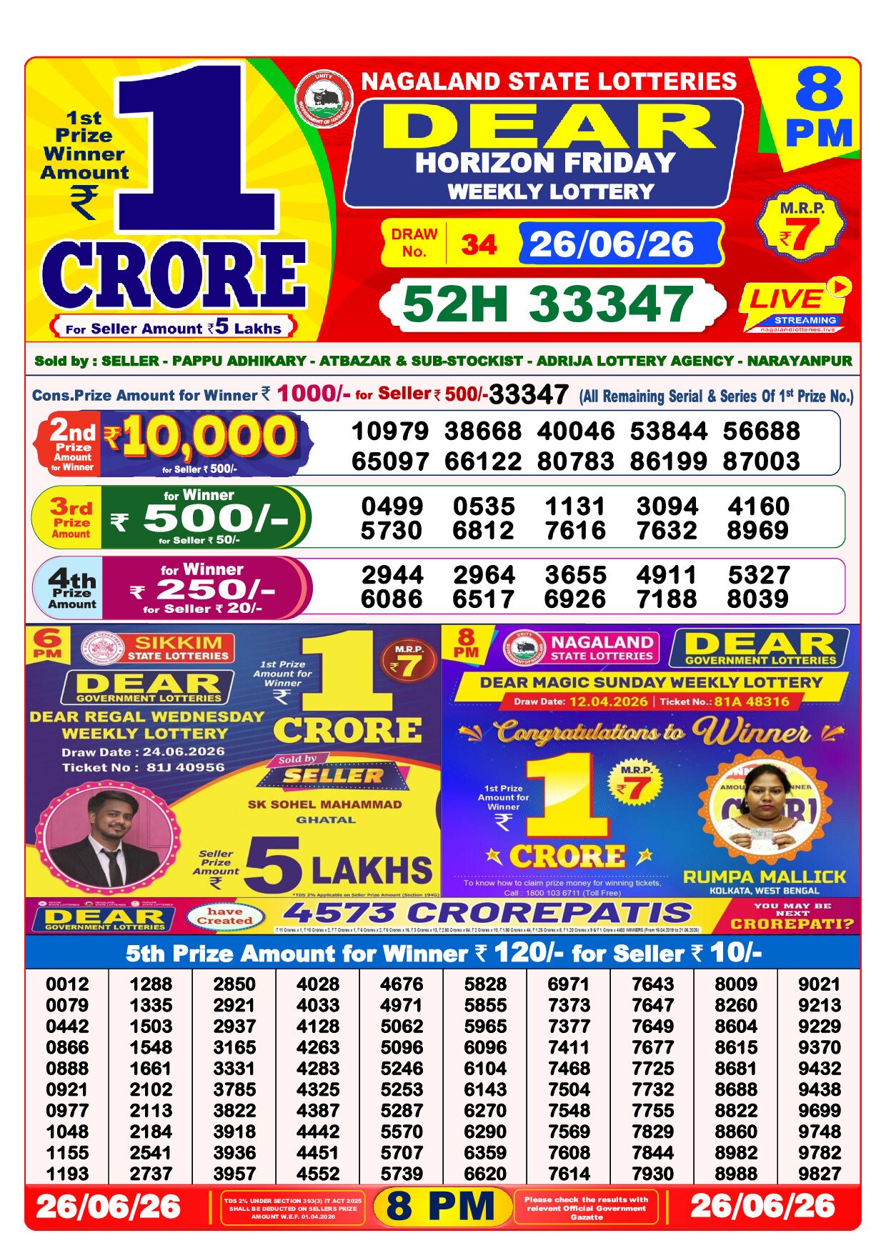 8 PM Lottery Result