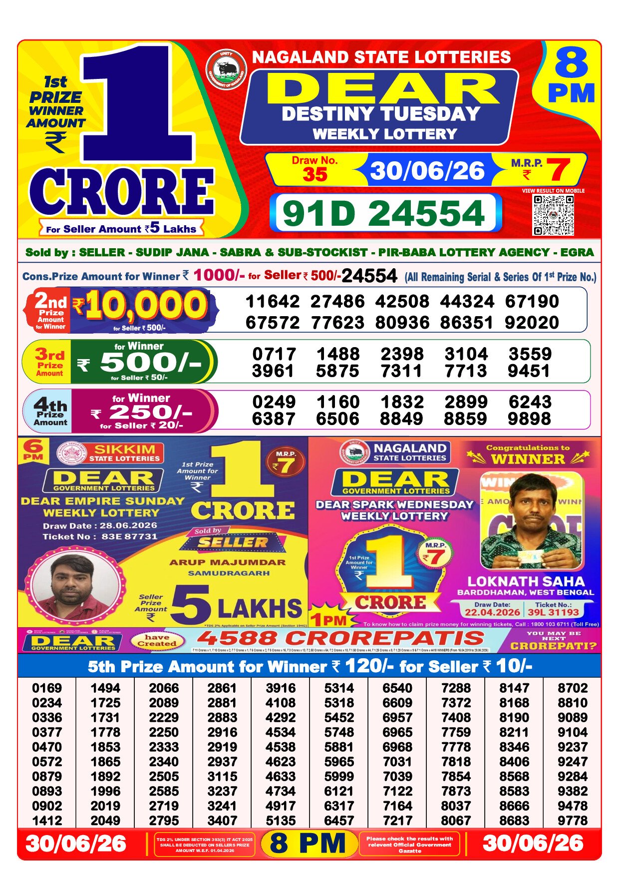 8 PM Lottery Result