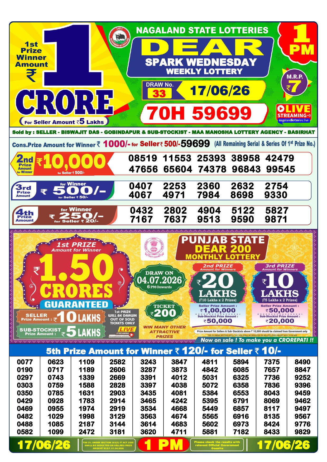 1 PM Lottery Result