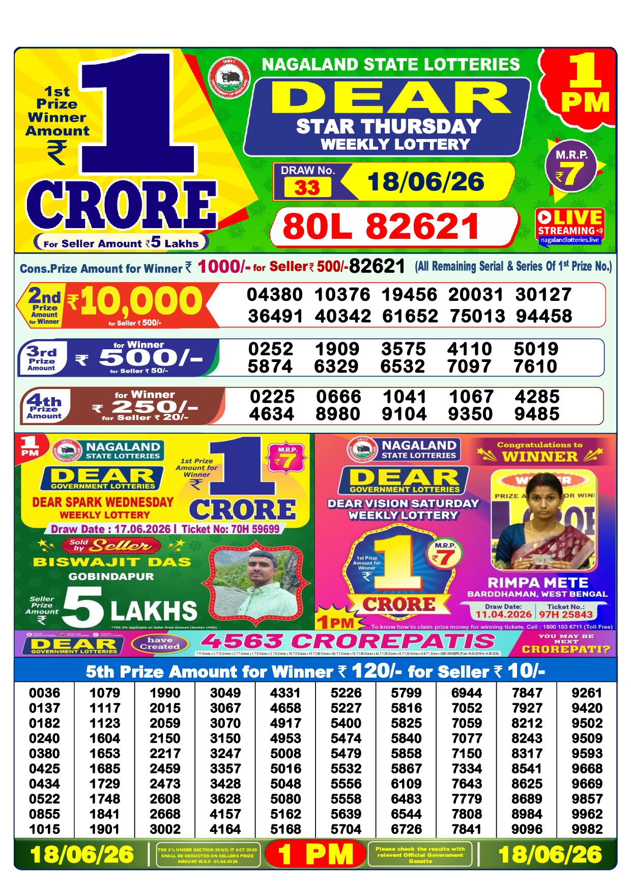 1 PM Lottery Result