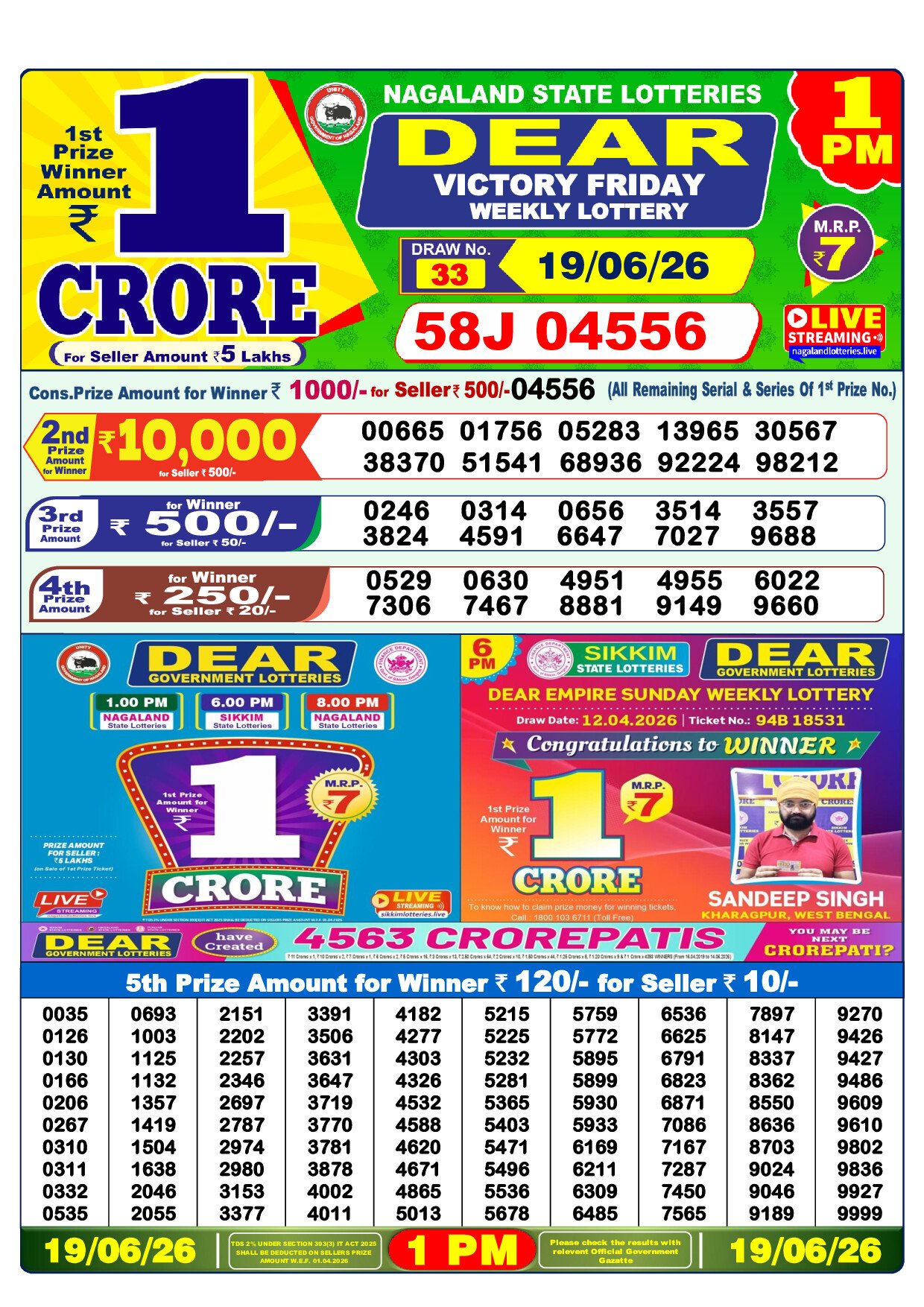 1 PM Lottery Result