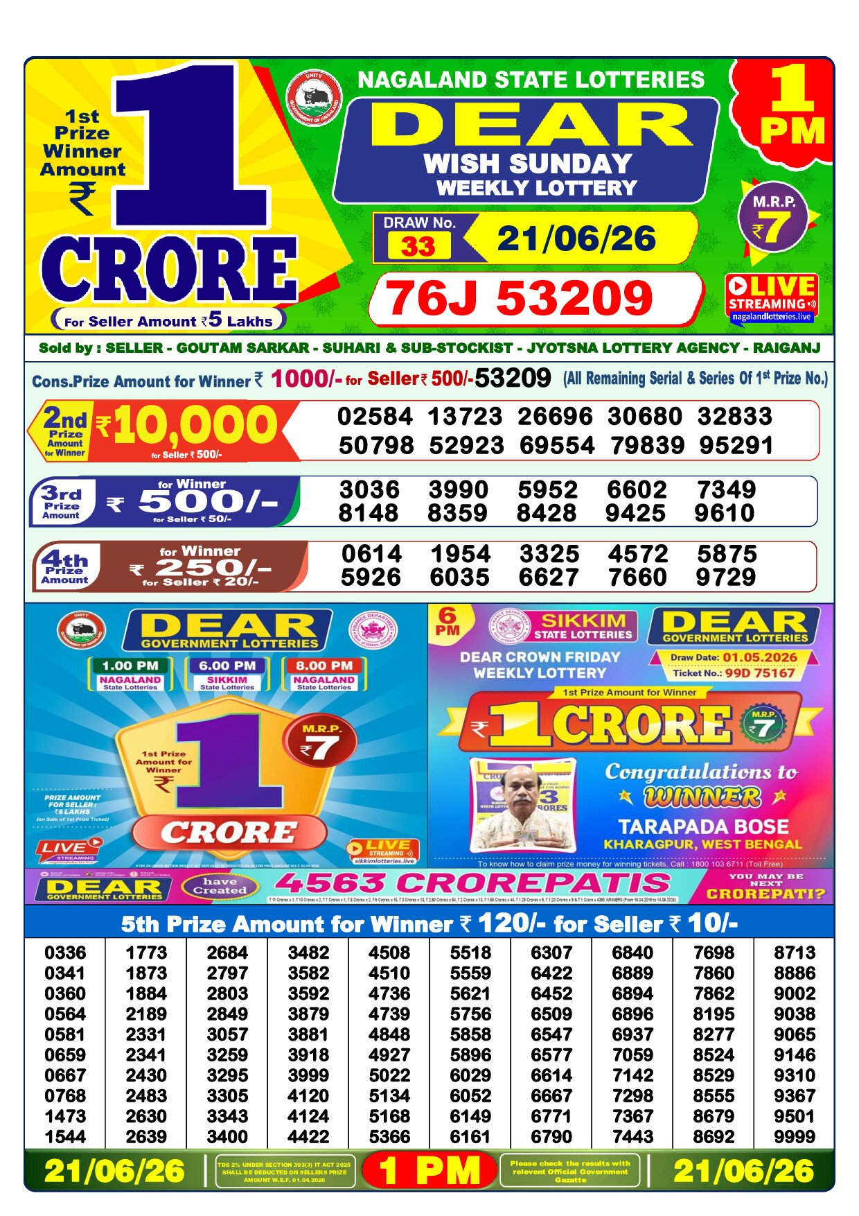 1 PM Lottery Result
