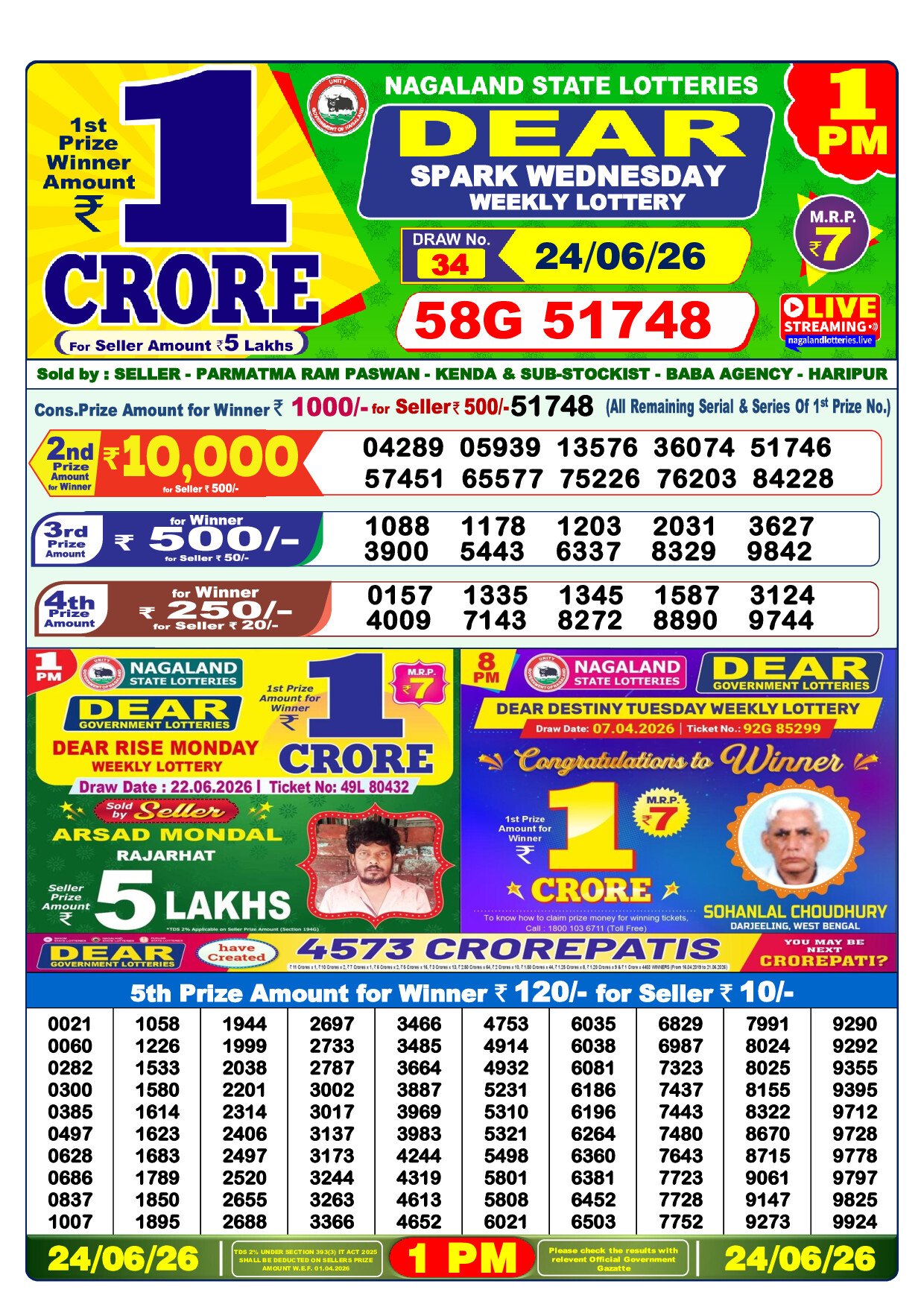 1 PM Lottery Result
