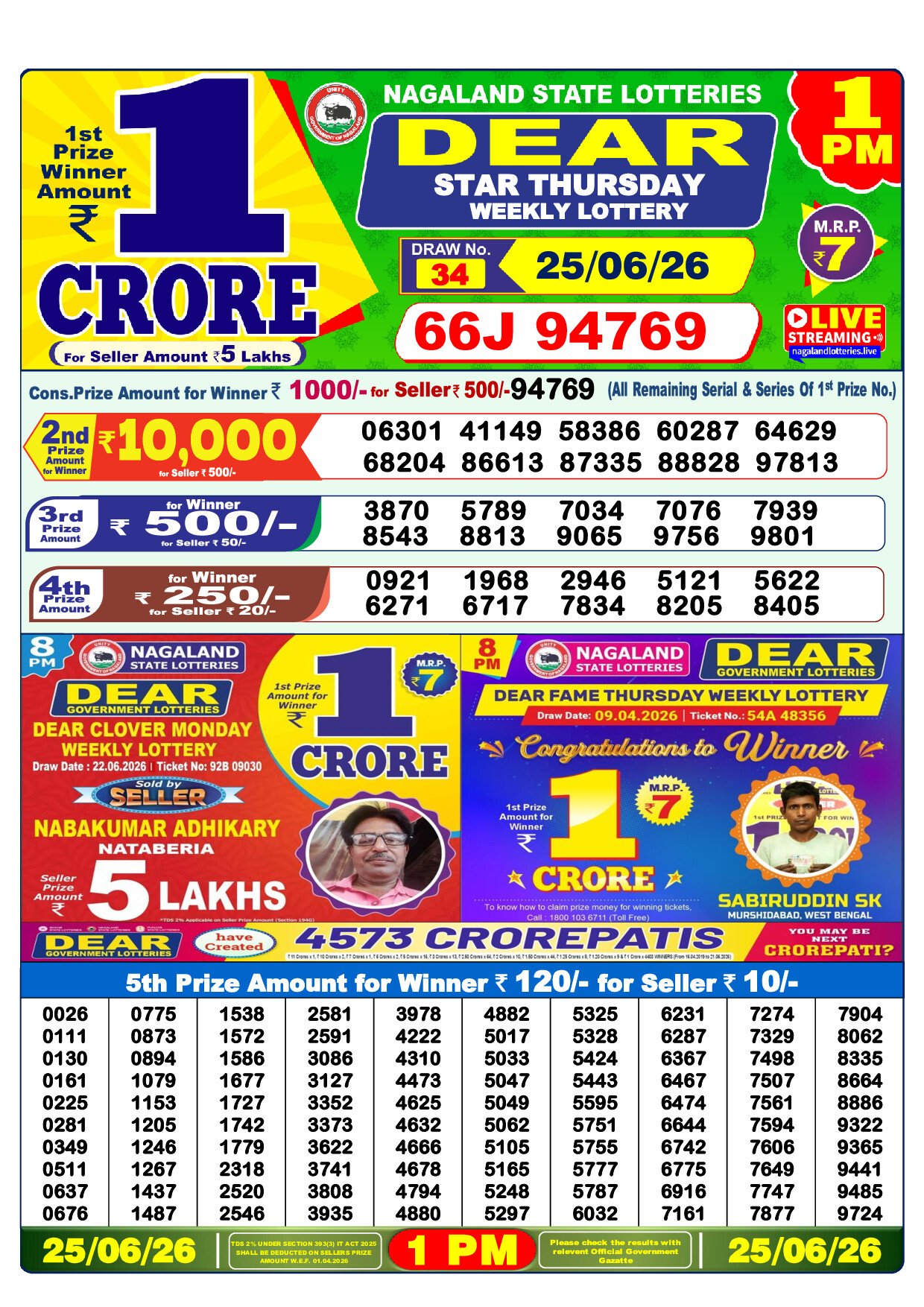 1 PM Lottery Result