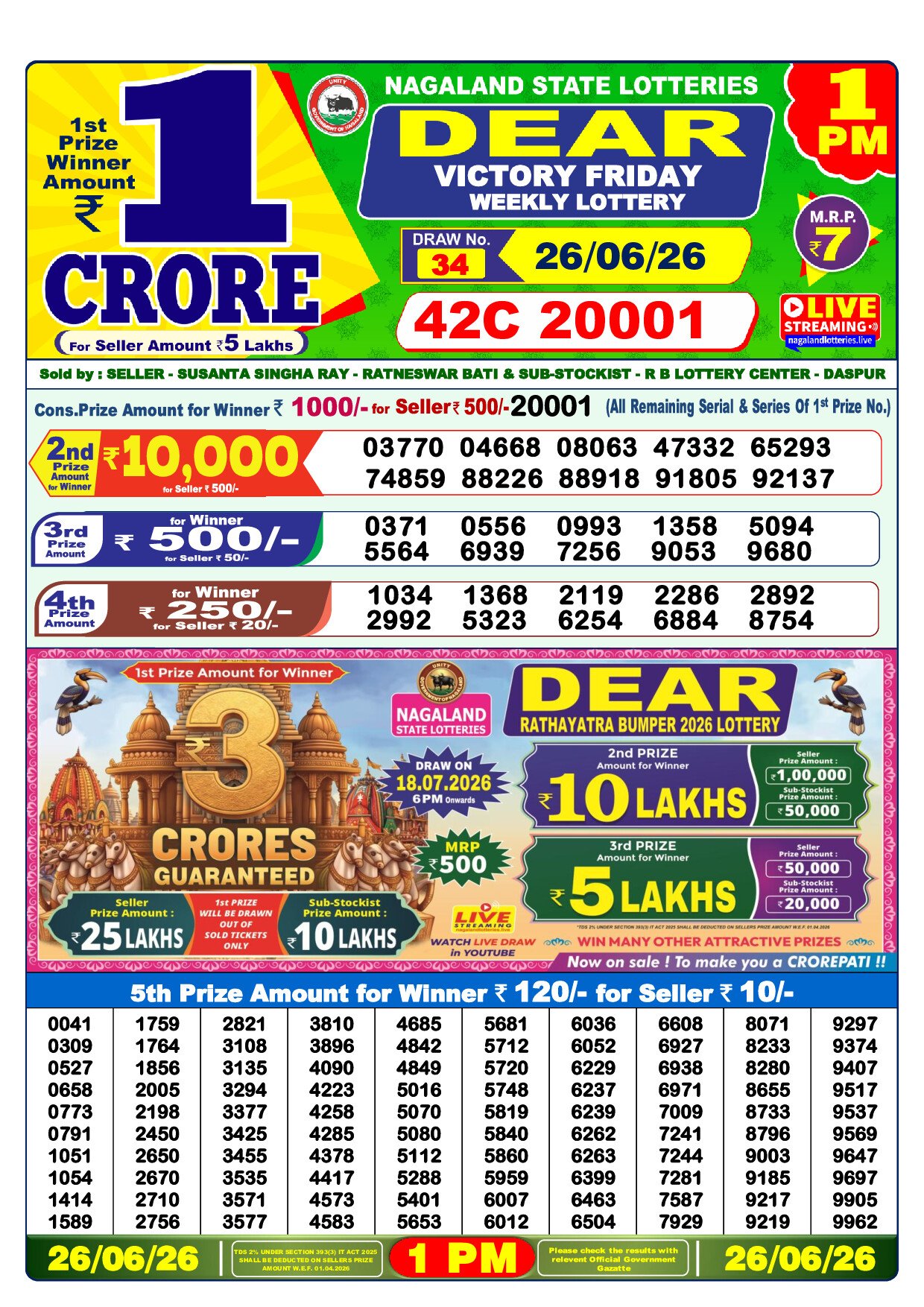 1 PM Lottery Result