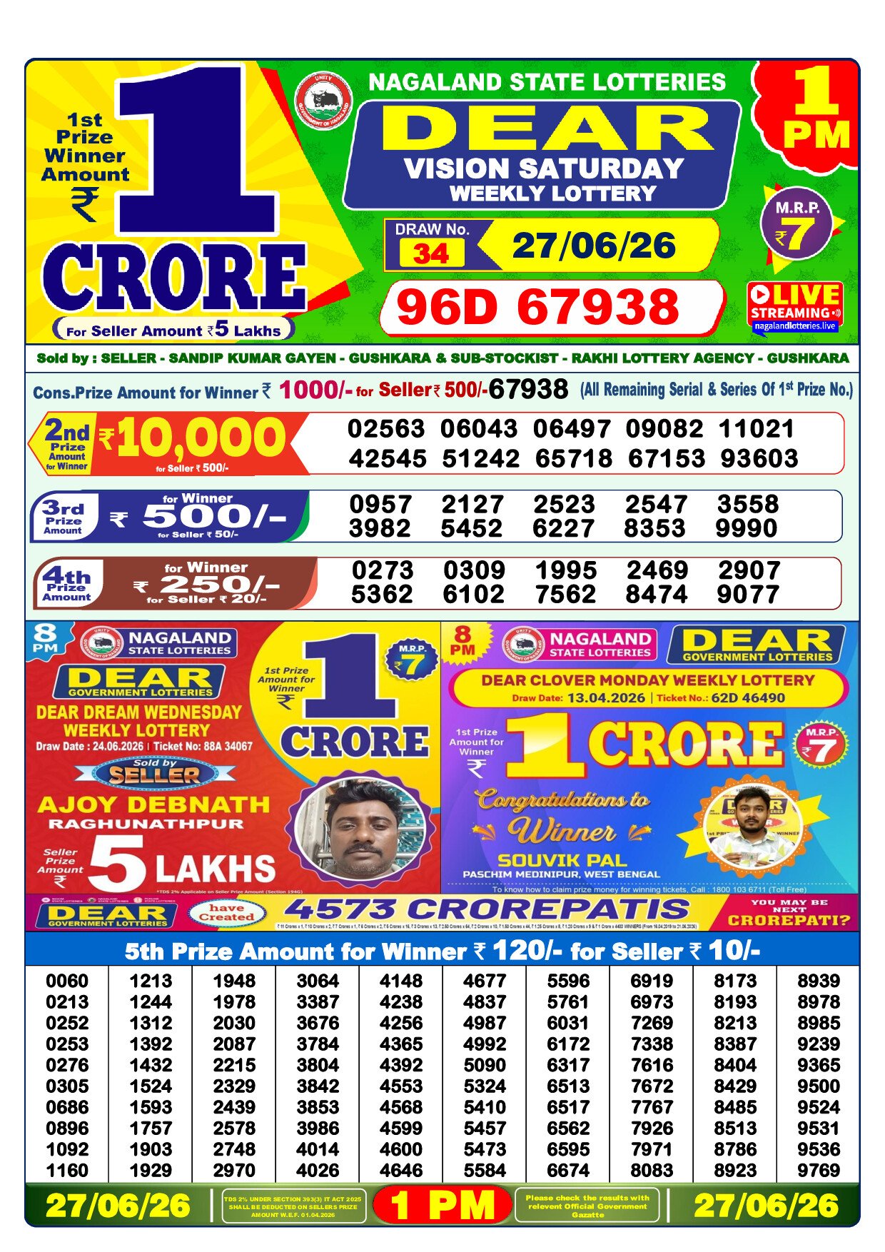 1 PM Lottery Result