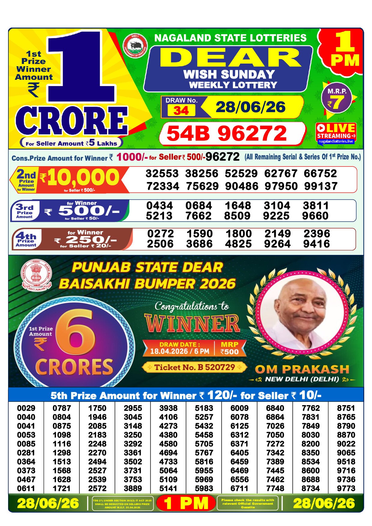 1 PM Lottery Result