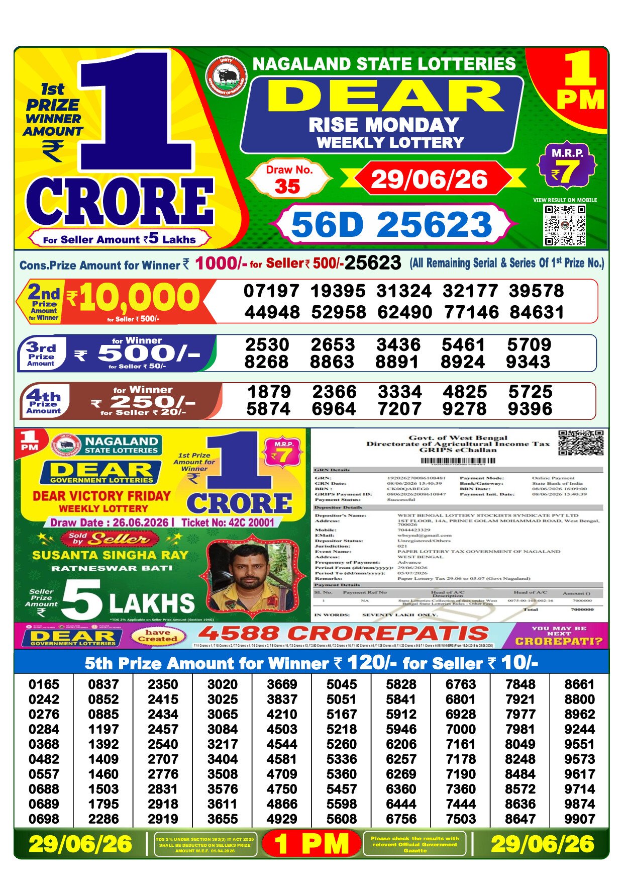 1 PM Lottery Result