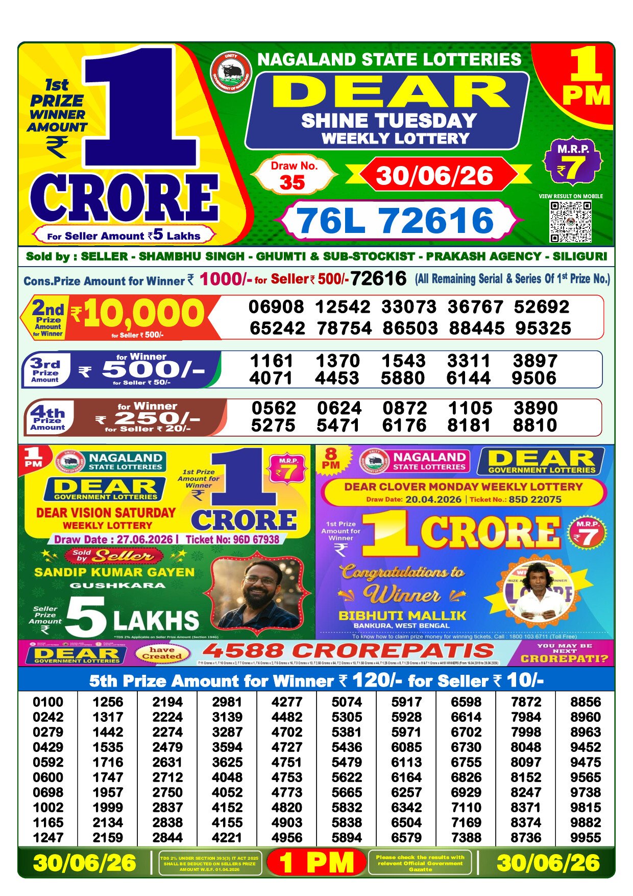 1 PM Lottery Result