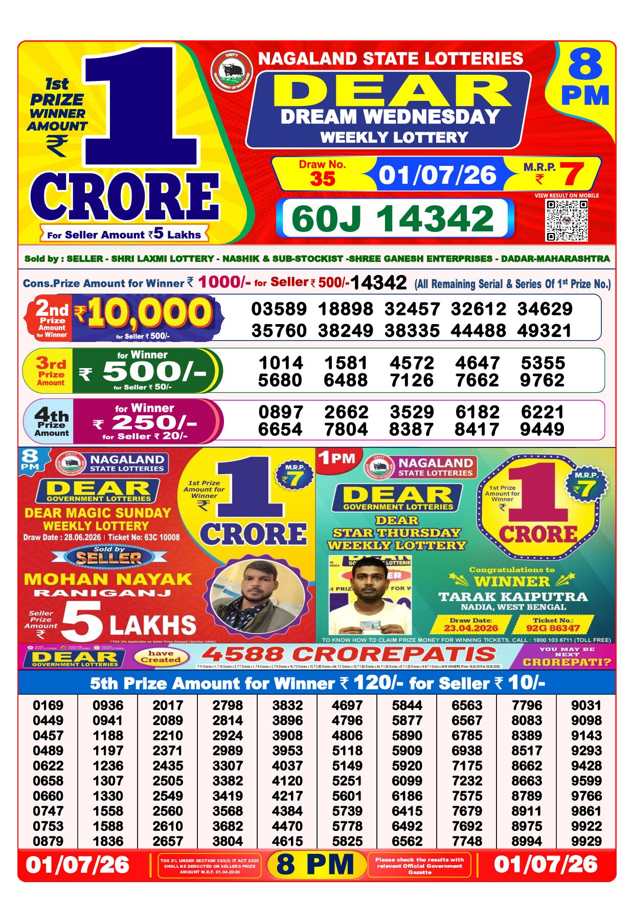 8 PM Lottery Result