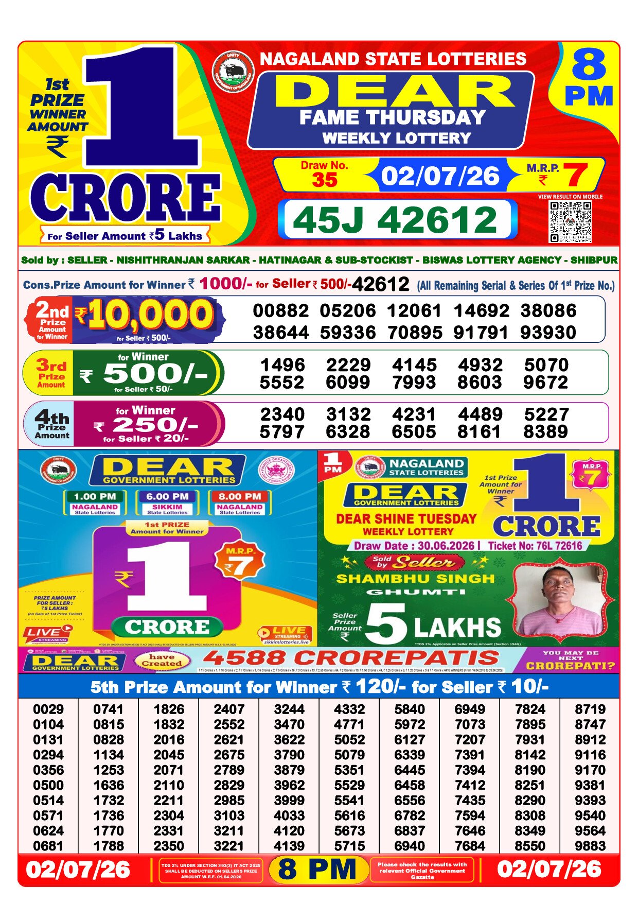 8 PM Lottery Result