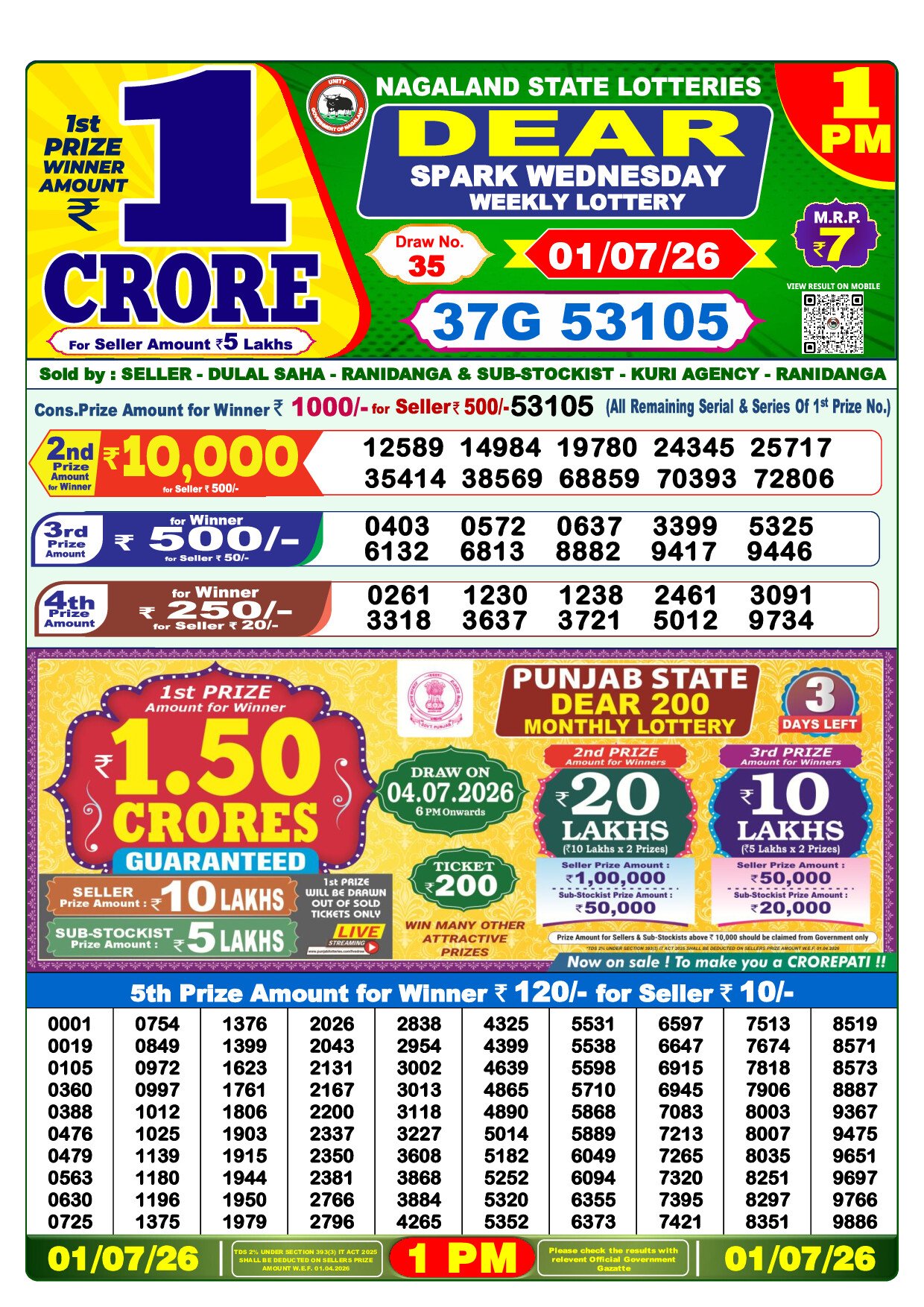 1 PM Lottery Result