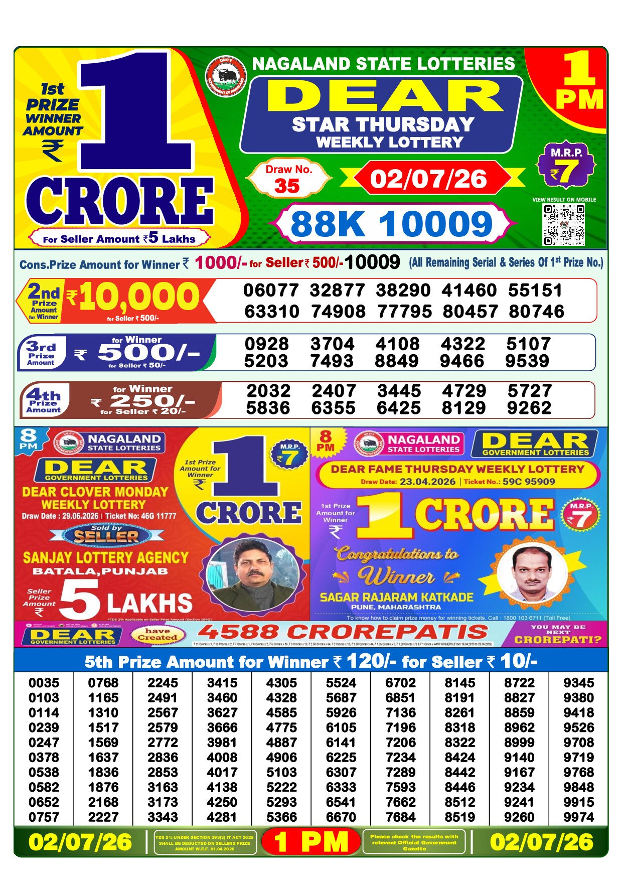 1 PM Lottery Result