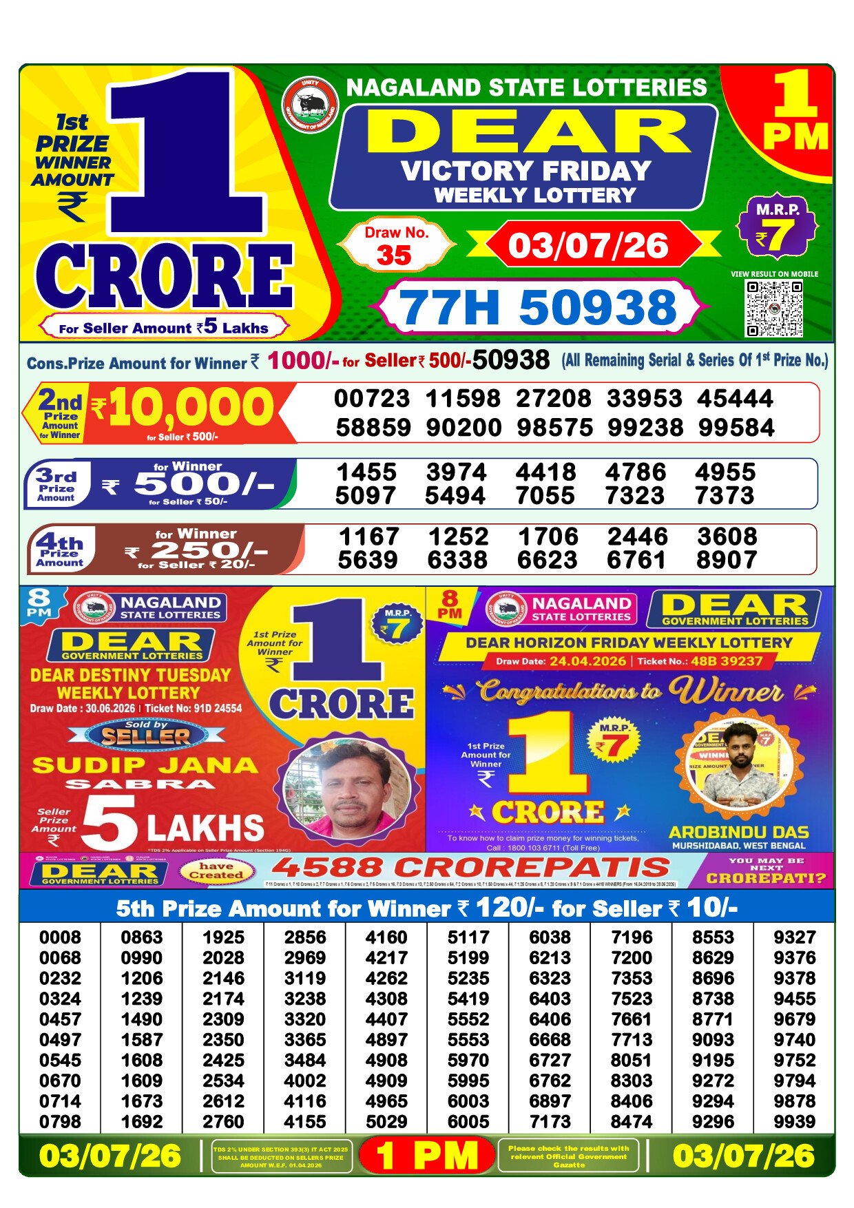 1 PM Lottery Result