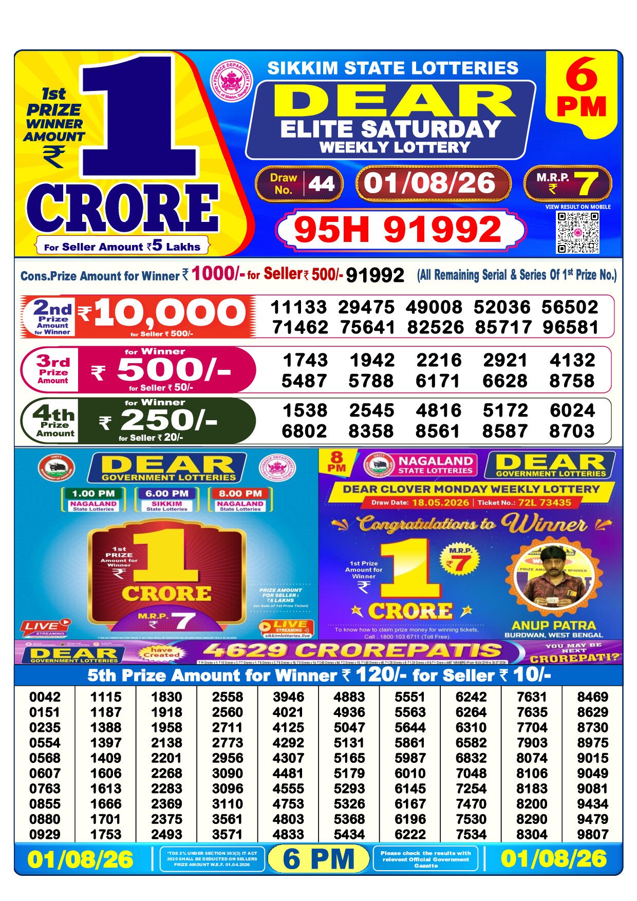 6 PM Lottery Result