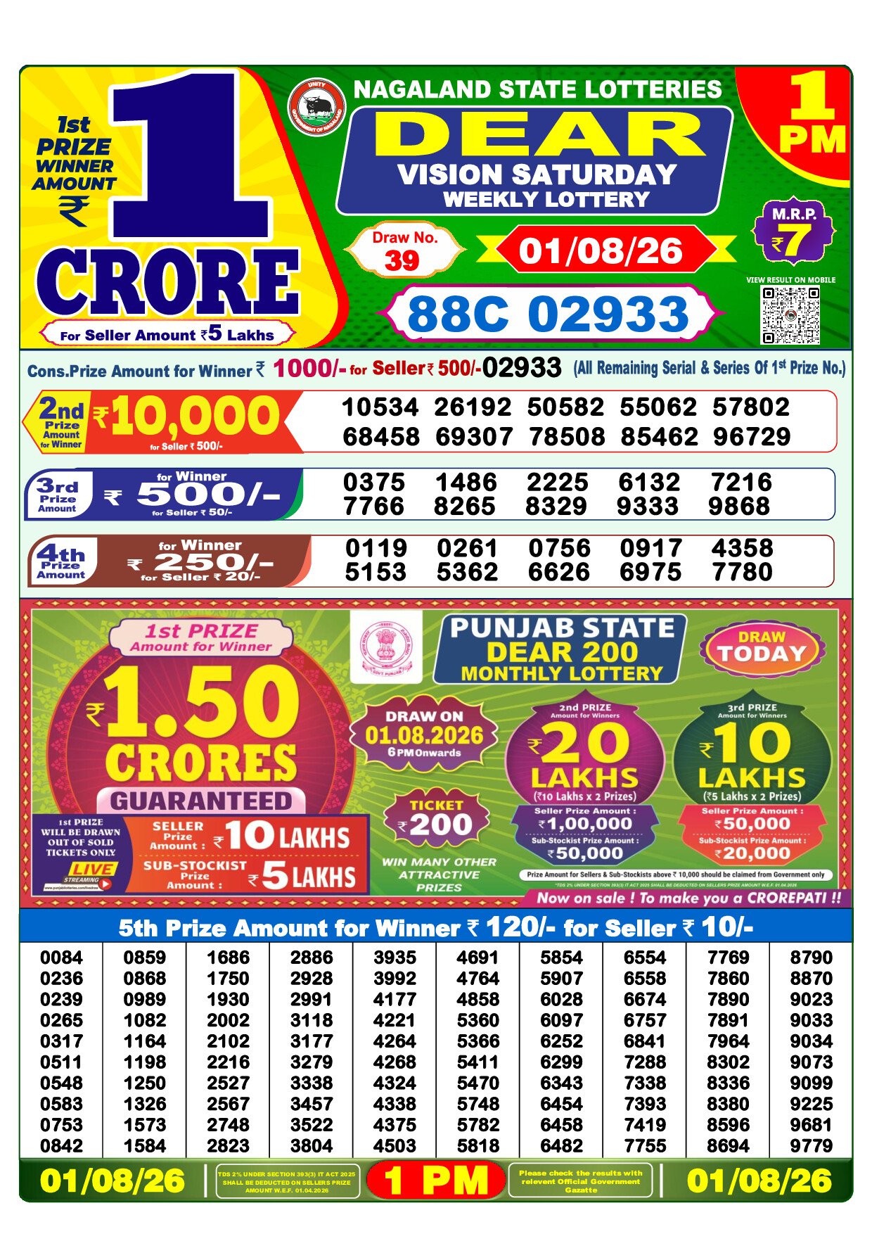 1 PM Lottery Result