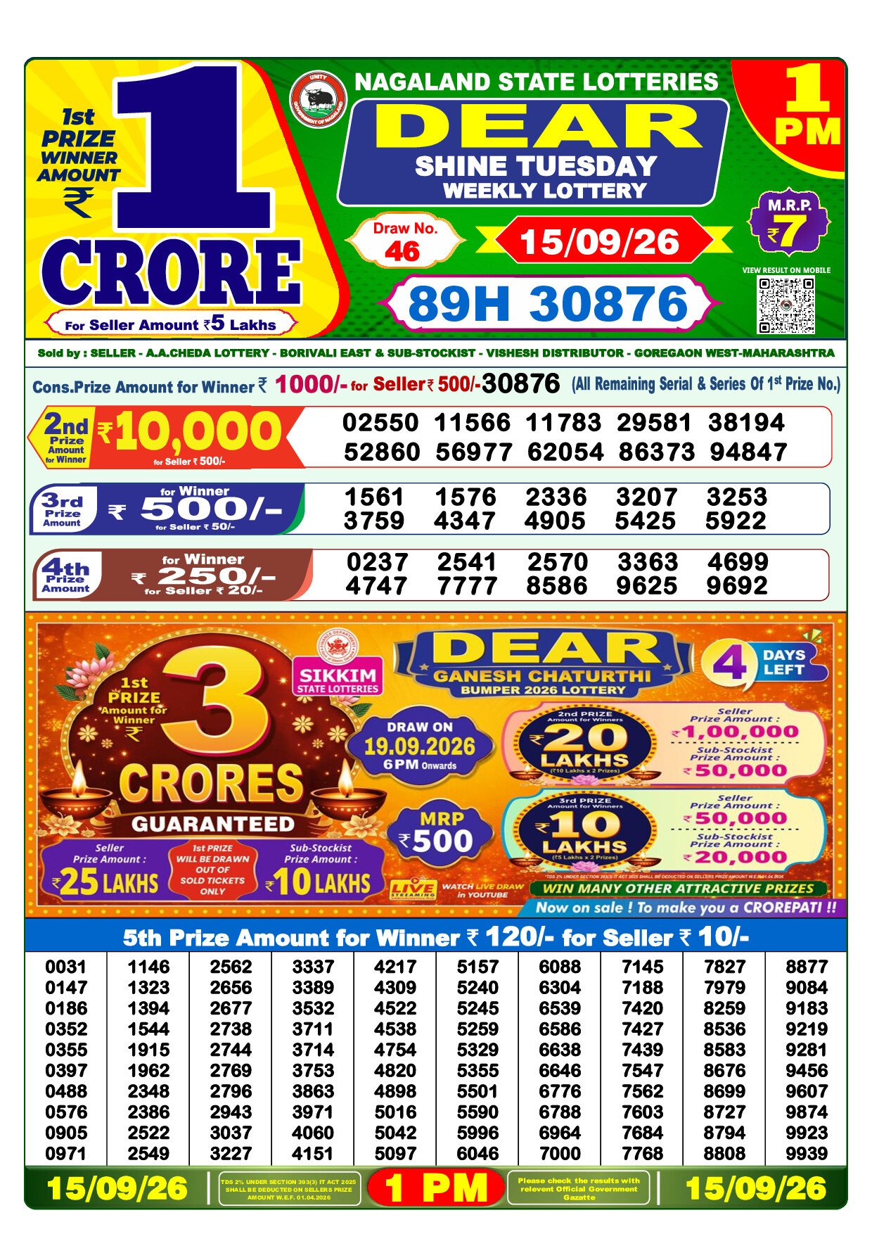 1 PM Lottery Result