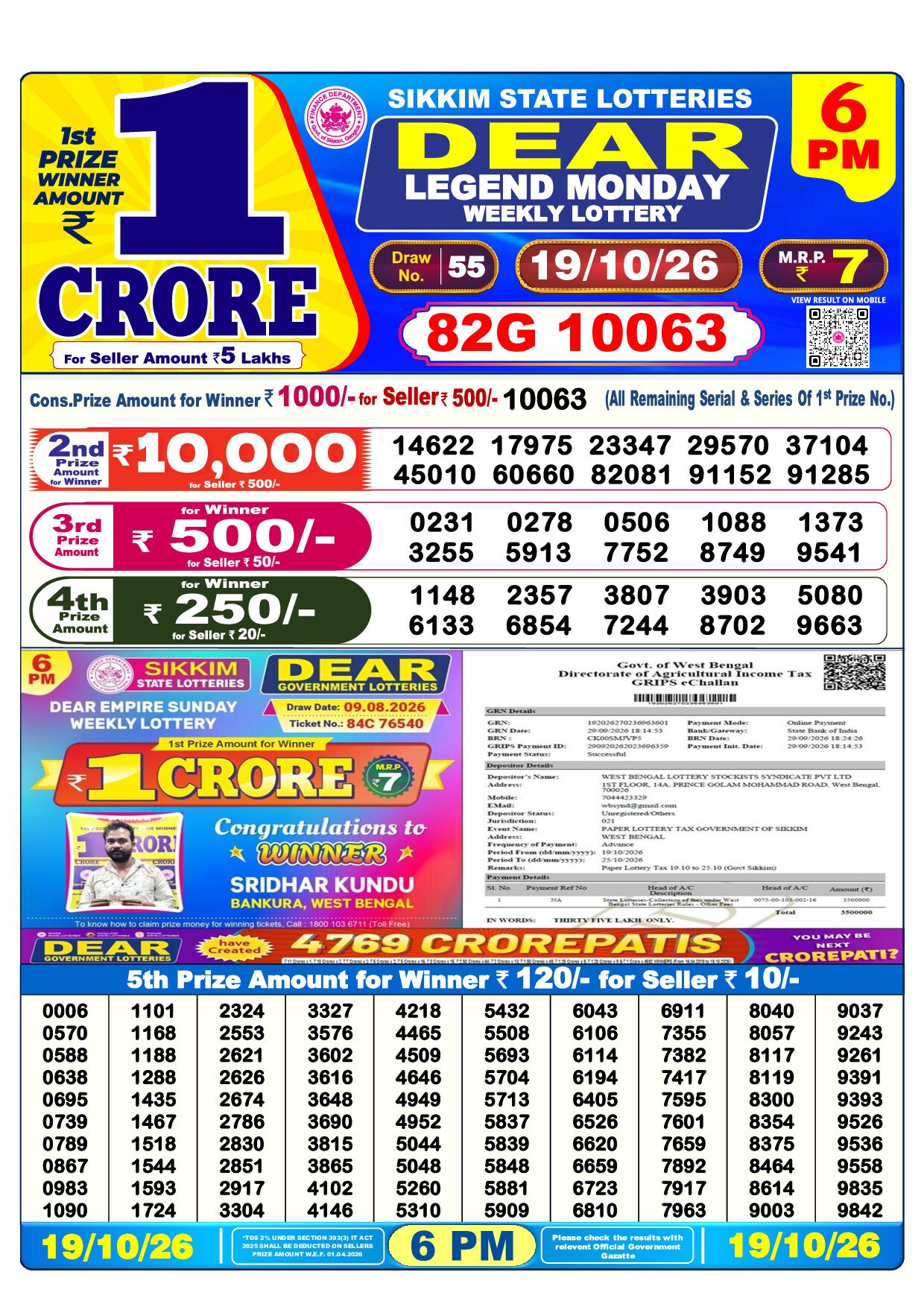 6 PM Lottery Result