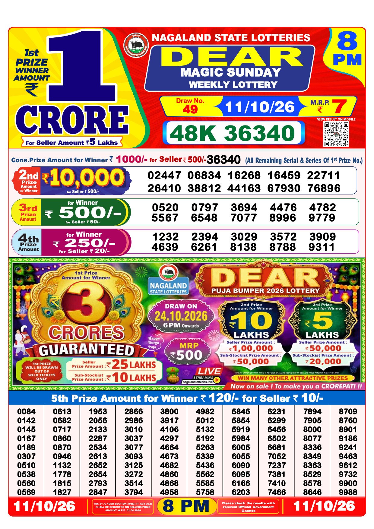 8 PM Lottery Result